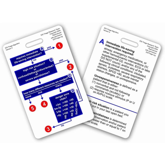 Triage - Vertical Badge Reference Cards - 2 Card Set