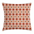 thumbnail image 1 of Tribal Throw Pillow Cushion Cover, Prehistoric Traditional Aztec Folk Motif with Geometric Triangles Native Design, Decorative Square Accent Pillow Case, 20 X 20 Inches, Teal Cream Red, by Ambesonne, 1 of 2