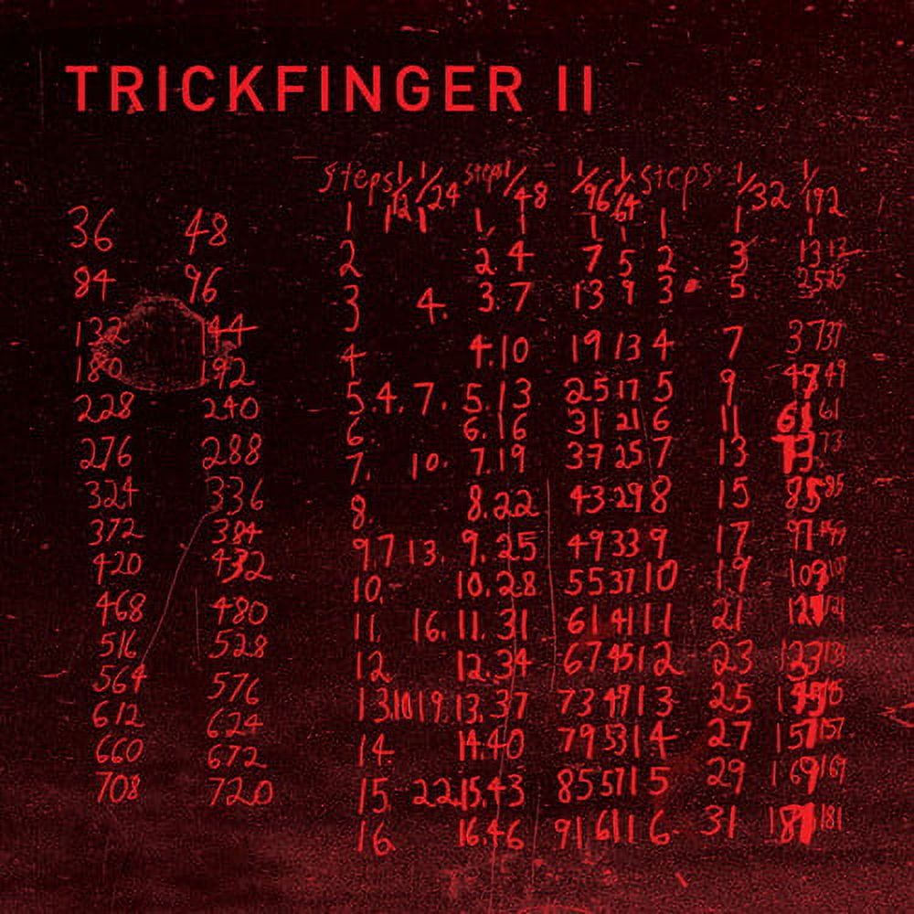 Trickfinger - Trickfinger Ii - Music & Performance - CD