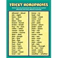 thumbnail image 1 of TRICKY HOMOPHONES CHART, 1 of 2