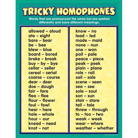 TRICKY HOMOPHONES CHART