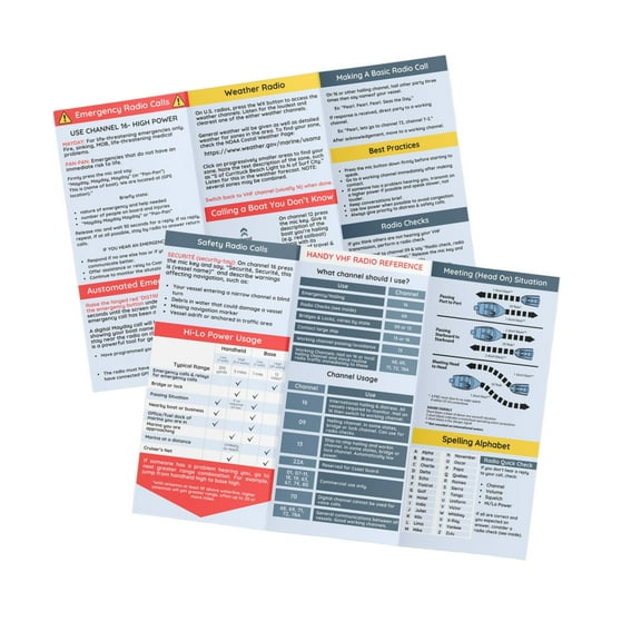 Trifold Boating Reference 10.5x7.5 PVC Plastic Waterproof Material Card Quick Guide VHF Radio Safety Sailing Gift Radio Marine Pamphlet