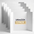 Trifold Poster Board 21 x 14 Inches 5 Packs, White Corrugated Display ...