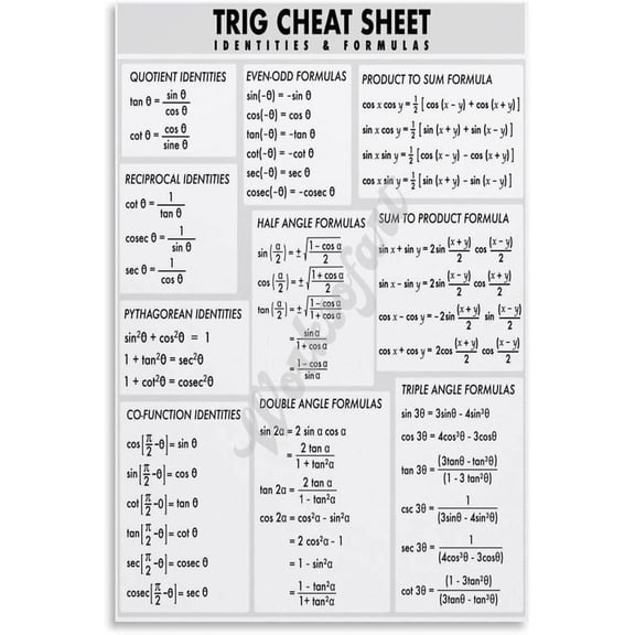 Trig Identities Cheat Sheet Poster Mathematics Education Wall Decor (1) Canvas Painting for Living Room Bedroom Decor