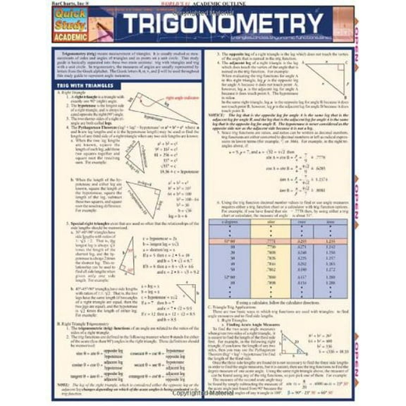 Pre-Owned Trigonometry (Quickstudy Reference Guides - Academic) (Unknown) 1572226102 9781572226104