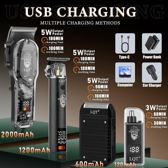 TrimForge Professional Barber Kit for Men