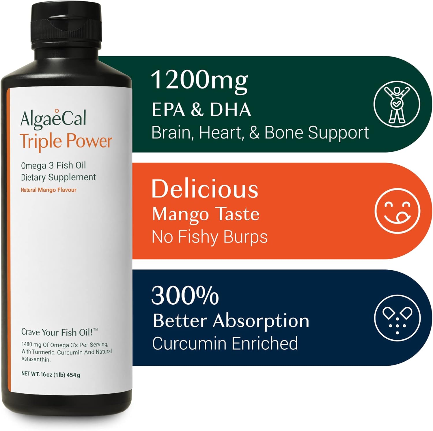 Triple Power 1200mg EPA & DHA Omega3s Fish Oil Supplement, Supporting Brain, Heart, Skin