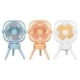 thumbnail image 1 of Tripod Foldable Desk Fan 2 Speed Settings Gradient Light USB Powered Portable Mini Fan Quiet for Home Office Travel by PALIFEUR, 1 of 10