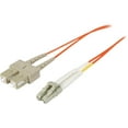 thumbnail image 1 of Eaton Tripp Lite Series Duplex Multimode 62.5/125 Fiber Patch Cable LC/SC 10M 33 ft., 1 of 3