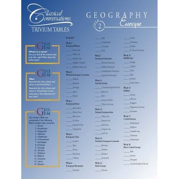 Pre-Owned Trivium Tables : Cycle 2 Geography (Paperback) 9780972719797