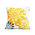 thumbnail image 1 of Tropical Green Leaf Cushion Cover Square Decorative Pillow Case Home, 1 of 3
