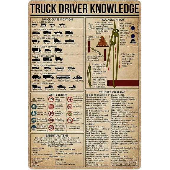 Truck Driver Knowledge Metal Tin Sign Driver Guide Poster Garage Wall Decor Plaque 8x12 Inches