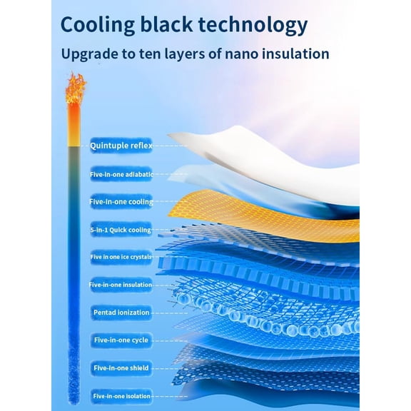 Truck Windshield  Shade 87x31  Protective Reflective for Semi, Big Rig, RV & Motorhomes