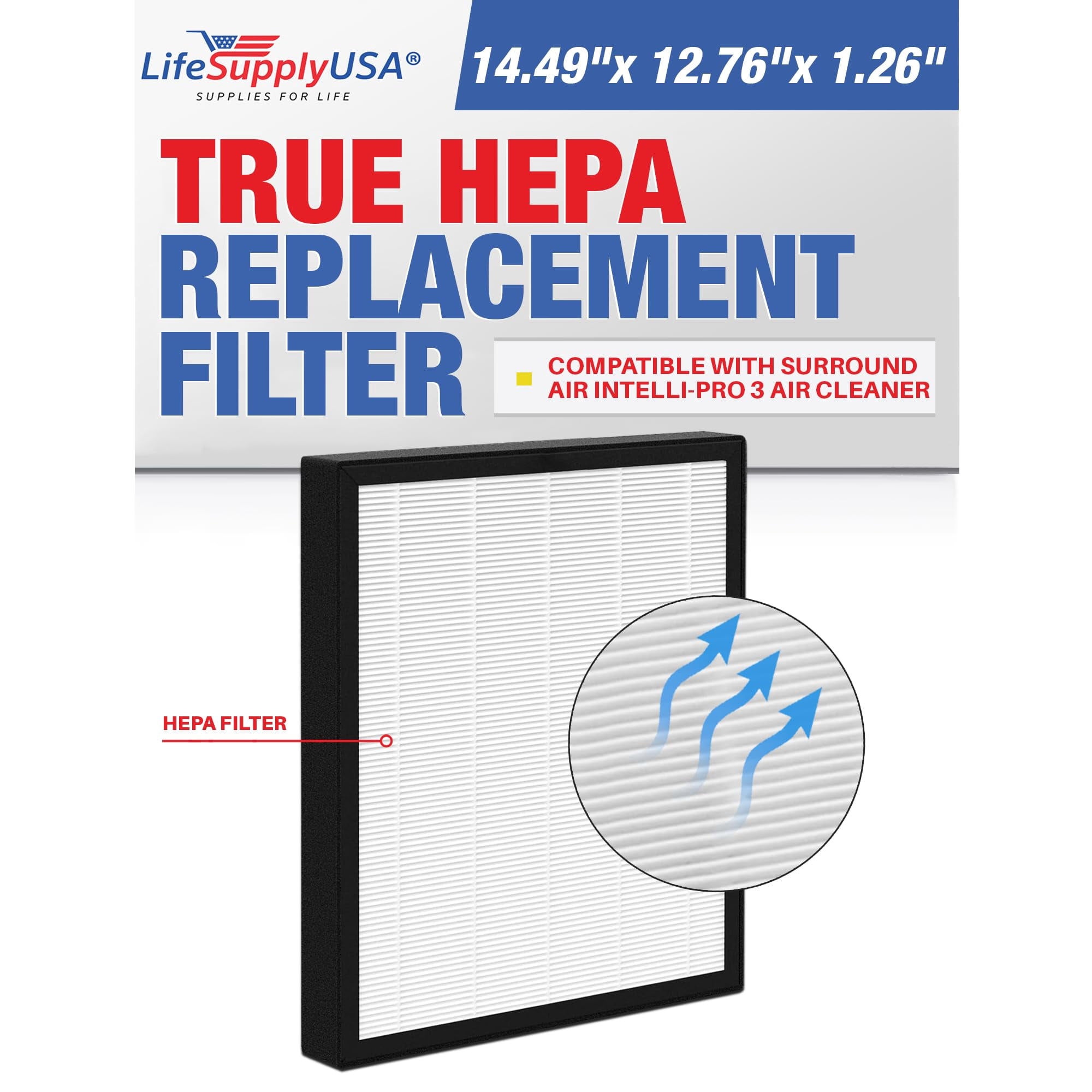 LifeSupplyUSA True HEPA Filter + Activated Carbon Charcoal XJ-3100SF Compatible with Surround Air Intelli-Pro 3 Air Purifier