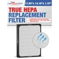 thumbnail image 1 of True HEPA Air Cleaner Filter Replacement Compatible with Blueair 200 SmokeStop 201, 203, 215B, 250E, 270E, and 303 Air Cleaners by LifeSupplyUSA (1 Pack) - 1-Pack, 1 of 5