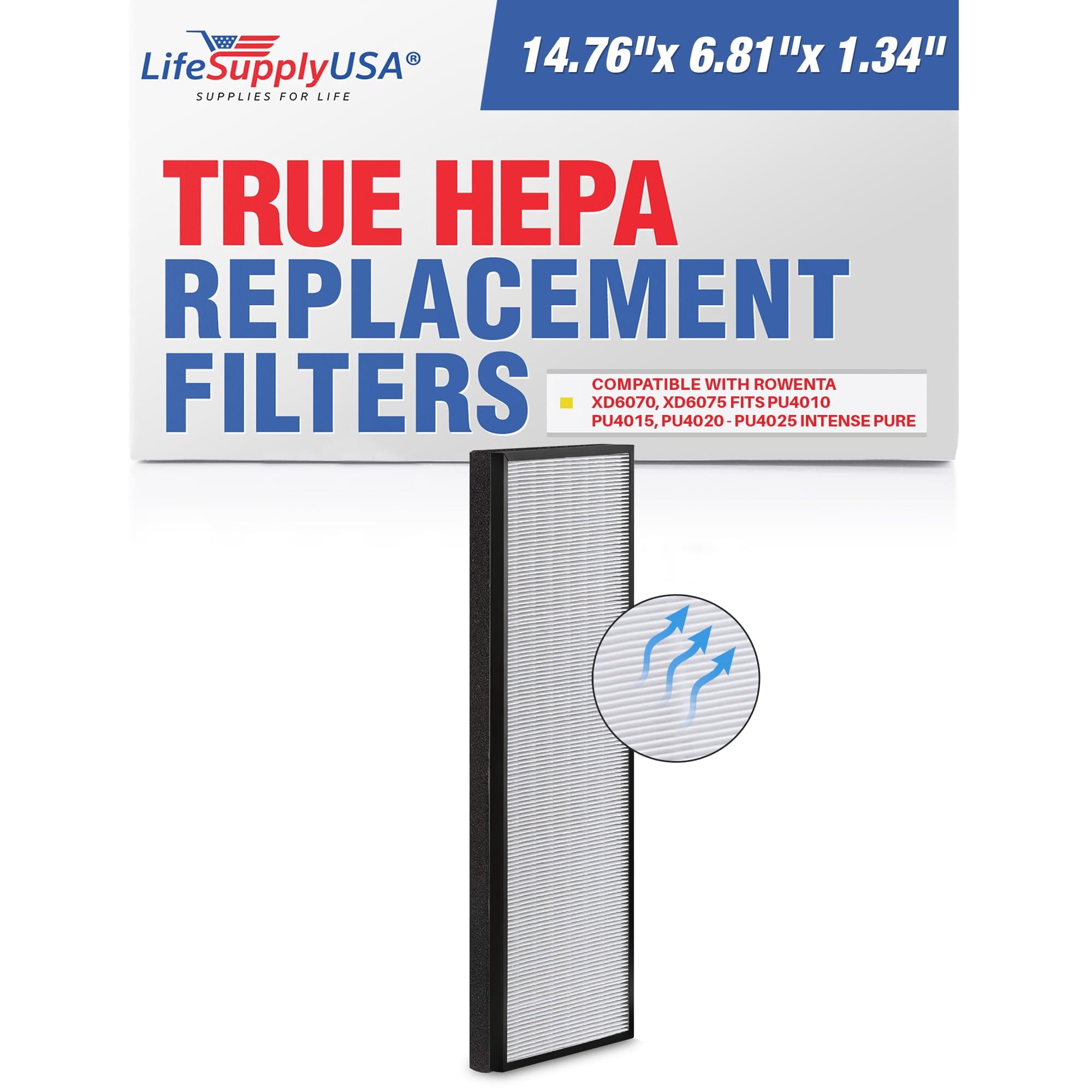 LifeSupplyUSA True HEPA Filter Replacement Compatible with Rowenta XD6070, XD6075 fits PU4010 - PU4015, PU4020 - PU4025 Intense Pure Air Purifier