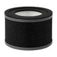 thumbnail image 1 of True HEPA Replacement Filter For TaoTronics TT-AP001 Air Purifier, 1 Filter, 1 of 7