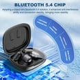 True Wireless Open Ear Earbuds Bluetooth 5.4, IPX5 Waterproof,35Hours