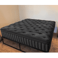 thumbnail image 1 of Trujae 14 Inch Twin Hybrid Mattress in a Box, Gel Memory Foam with Pocket Coils, Medium Firm Support, Pressure Relief & Cooling Comfort, 1 of 2