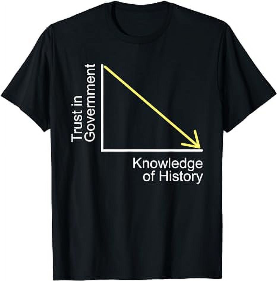 Trust in Government Knowledge of History Libertarian Freedom T-Shirt ...