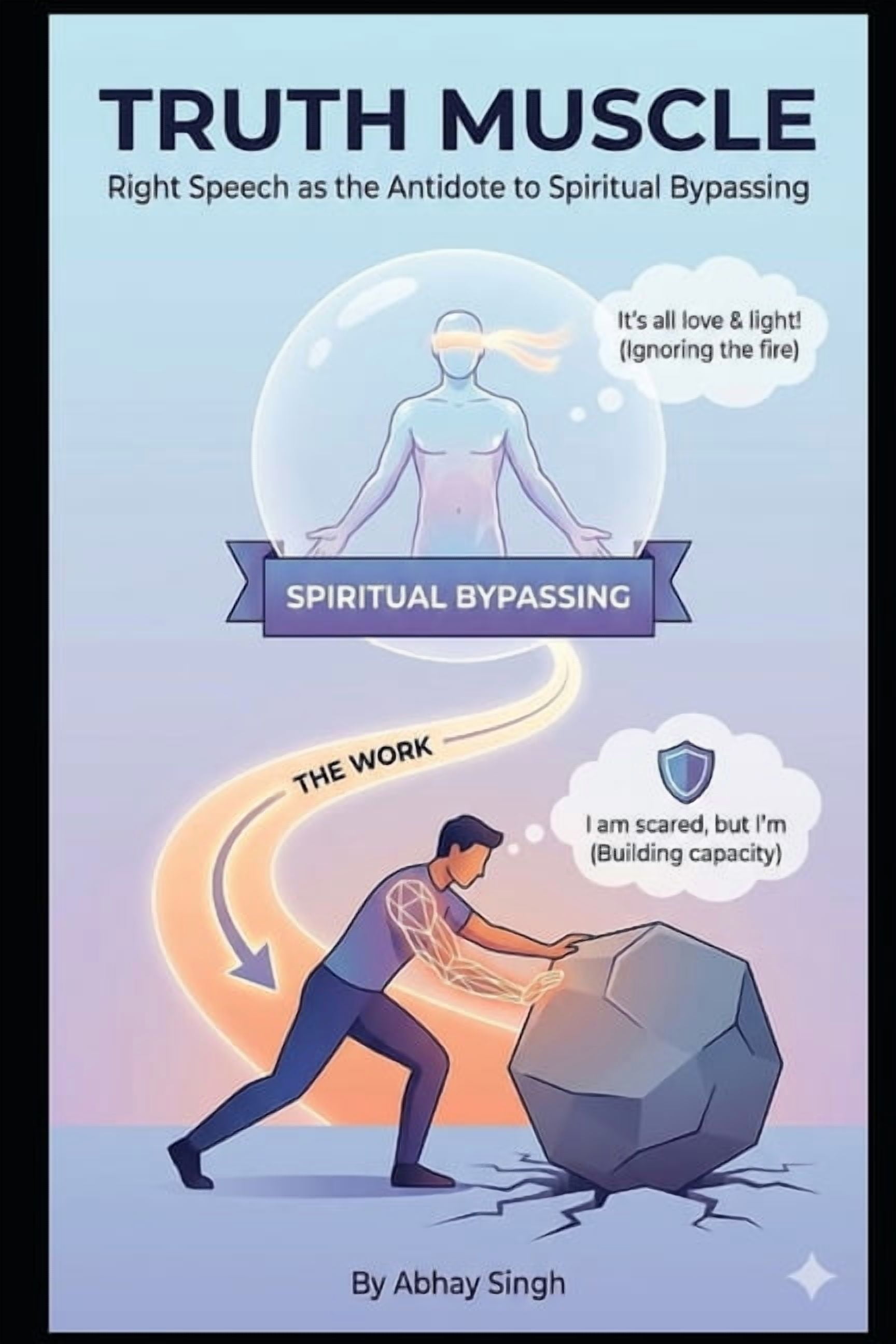 Truth Muscle: Right Speech as the Antidote to Spiritual Bypassing, (Paperback)