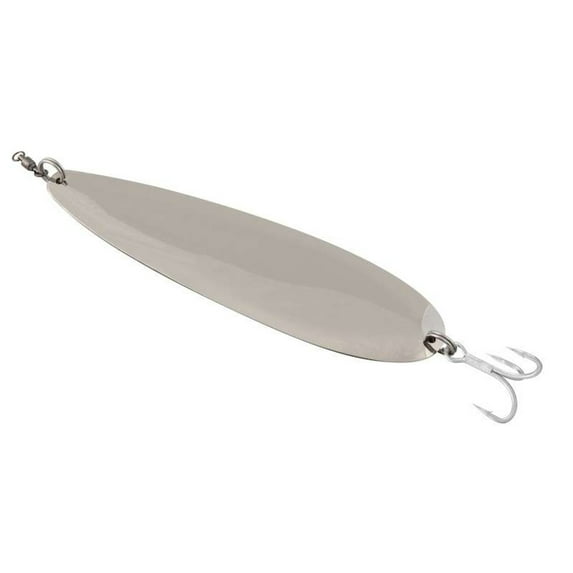 Pro Flutter Spoon