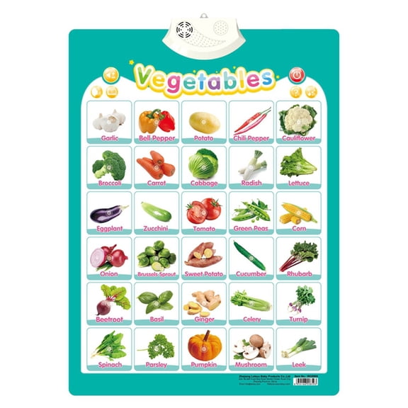 Tunhigl Electronic Alphabet Wall Chart Interactive Vegetables Words Chart For Child Montessori Learning Toys For Kids Educational Toys Clearance