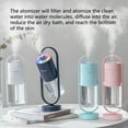 thumbnail image 1 of Tuphregyow Humidifiers For Bedroom Large Room 360 ° Rotary Atomization Humidifier Usb Powered Portable Projection Lamp Humidifier, 1 of 3