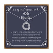 Birthday Gifts for Women, Sterling Silver Chain Pendant Necklace, 40th 50th 60th 70th 80th 90th Birthday Gifts for Her M