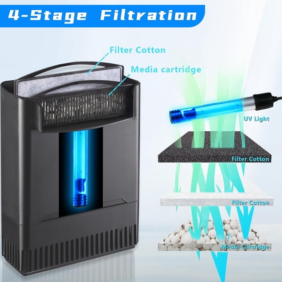 Turtle Tank Filter w/ U-V Light for Large 40-150 Gal Tank 4-Stage Flow Adjustable Low Water Level Internal Deodorization Green Clean Machine Killing Cloudy Saltwater Freshwater Aquarium Crystal Clear