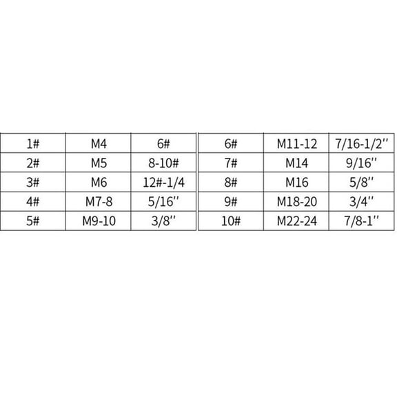 Tuscom 10Pcs Screw Extractor Set, Broken Bolt Extractor Tool Kit for Damaged Studs, Screws, and Pipe Removal, Easy Reverse Drill Tap Remover with Plastic Storage Case