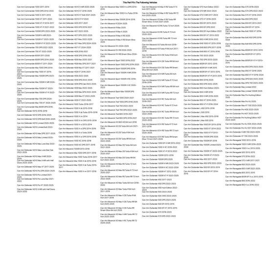 Tusk Ball Joint Kit For Can-Am Commander 1000 X 2011-2013