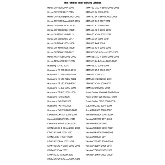 Tusk Float Bowl Gasket