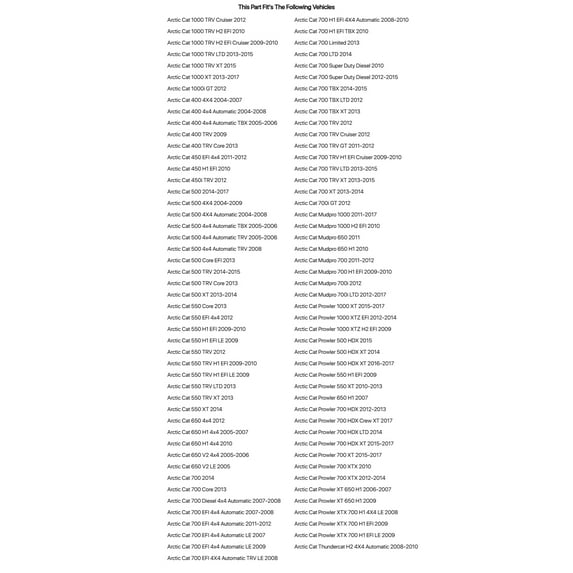 Tusk Rear Independent Suspension Kit For ARCTIC CAT 650 4x4 2012