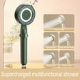 thumbnail image 1 of Tuvgenk Handheld Shower Head Rv High Pressure Shower Head Detachable Replacement Green Plastic 5 Spray Modes for Home Bathroom, 1 of 5