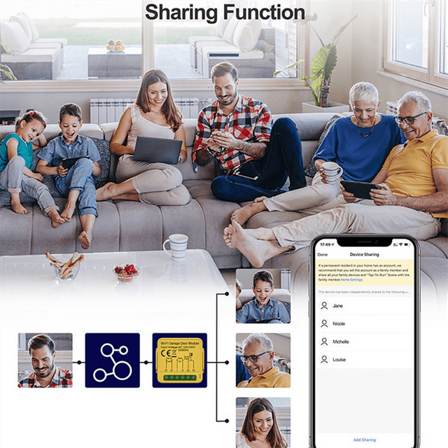 Tuya Garage Door Opener Controller Module Remote Control Switch Smart
