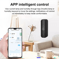 Tuya Smart Temperature and Humidity Sensor WiFi APP Remote Monitor for