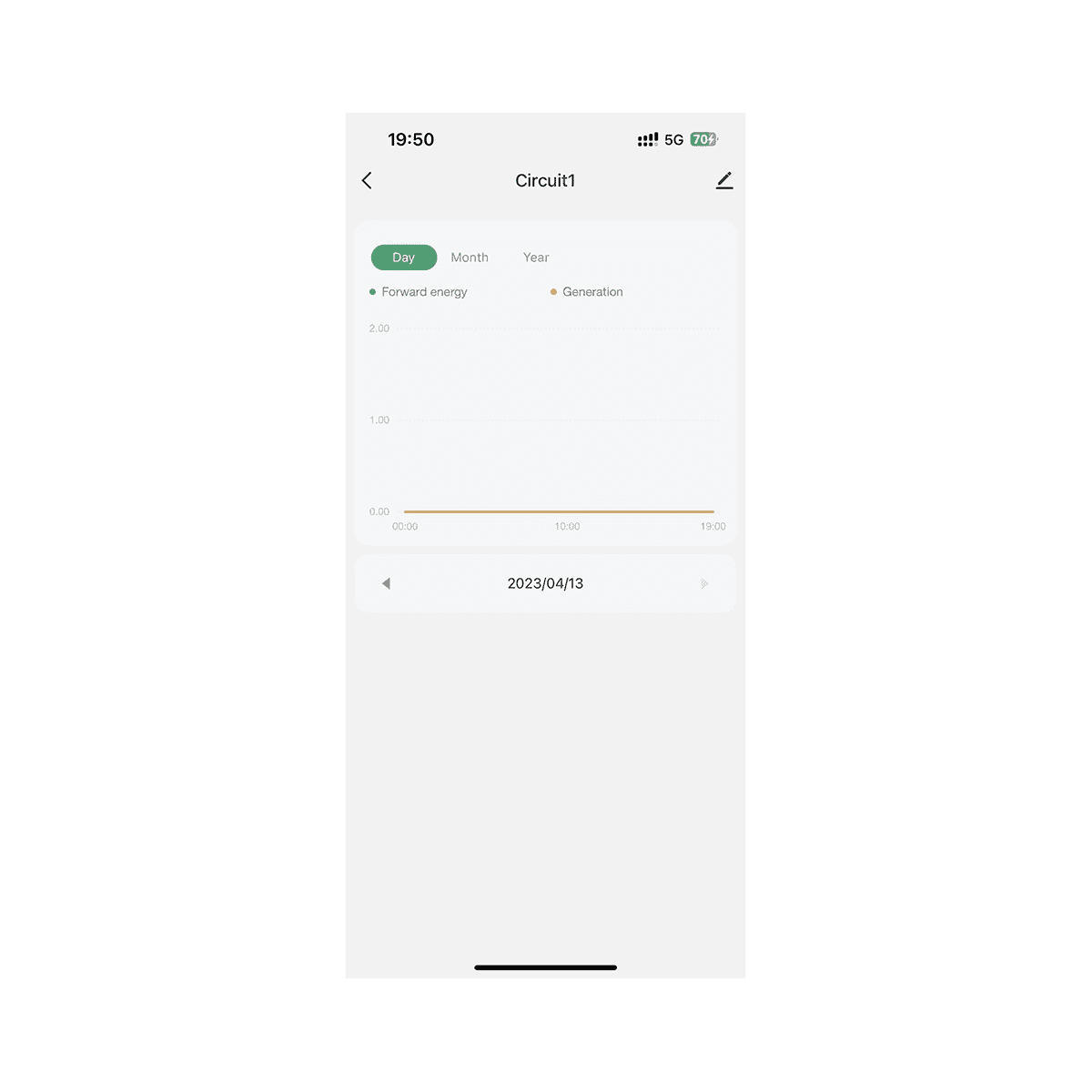 Tuya Smart WiFi Energy Meter 80A with Current Transformer Clamp KWh