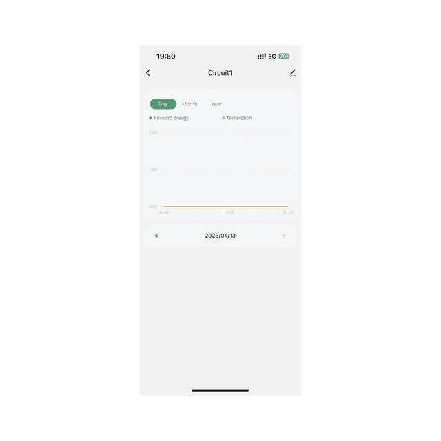 Tuya Smart WiFi Energy Meter 80A with Current Transformer Clamp KWh