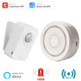 Tuya Smart WiFi Motion Sensor Detector Alexa APP Creat Routine Smart