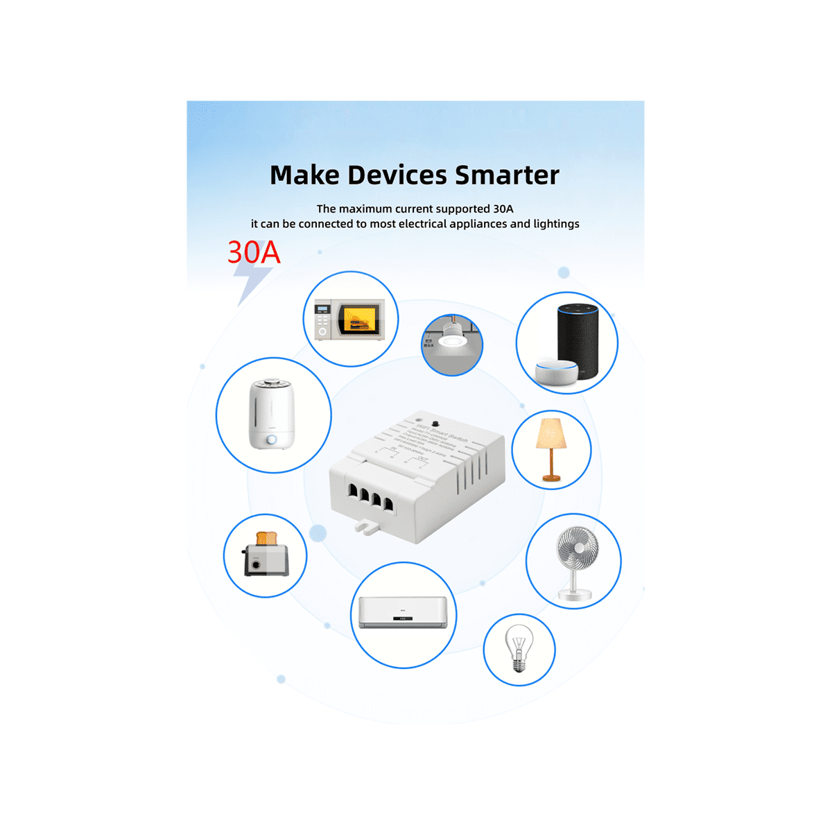 Tuya Smart WiFi Switch DIY Timer AC 85265V WiFi Wireless Controller