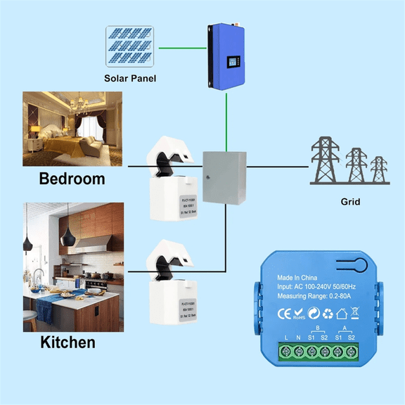 Tuya Smart ZigBee Energy Meter Bidirectional with Current Transformer Clamp App Monitor Power 80A(1CT)