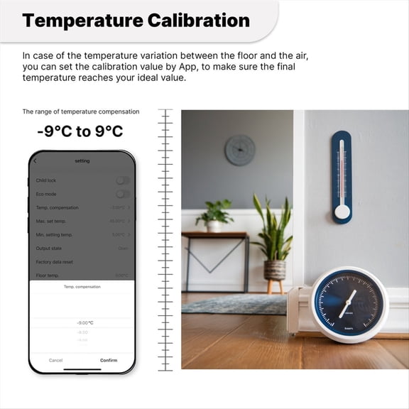Tuya WiFi Matter Thermostat Boiler Heating Temperature Controller Support APP Remote Control Alexa Voice Control White