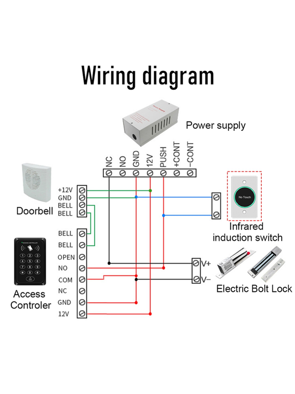 Tuya Wifi Smart Switch Door Exit Push Release Button No Touch Infrared Induction for Access Control Remote Control B