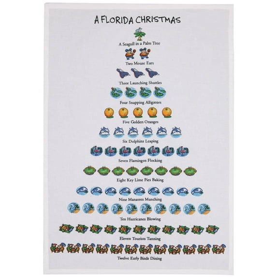Twelve Days of a Florida Lover's Christmas Flour Sack Kitchen Dish Towel, 18 Inch X 26 Inch