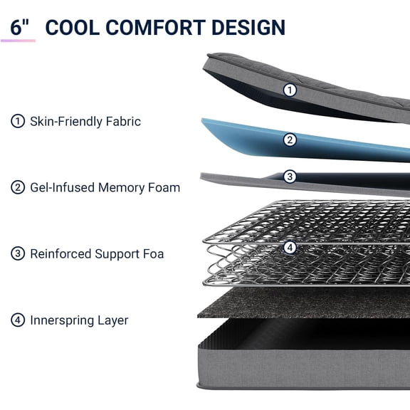 Twin Mattress 6 Inch Medium Firm Hybrid with Bonnell Spring Gel Memory Foam for Cool Sleep