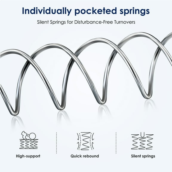 Twin Size Mattress,10 Inch Hybrid Mattress, Individually Pocketed Innerspring, Medium FirmTwin