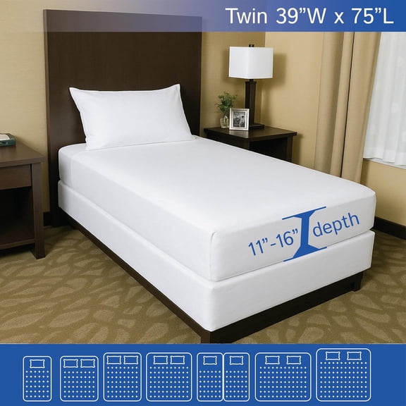 Twin Size Zippered Bed Bug Mattress Protector Waterproof Encasement Hypoallergenic Premium Bedbug Cover White