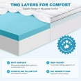 thumbnail image 1 of Twin Size Dual Layer 4 Inch Memory Foam Mattress Topper, 2 Inch Gel Memory Foam and 2 Inch Cooling Pillow Top Mattress Pad Cover for Back Pain, Medium Support, 1 of 6
