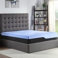 thumbnail image 1 of Twin Xl 12" Mattress - Foam And Coil Construction 12 Inch Relaxing Latex Coils, 1 of 6